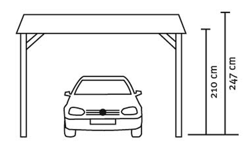 Skan Holz Walmdach-Carport Wendland, Leimholz, 409 x 870 cm, Aluminium-Dachplatten